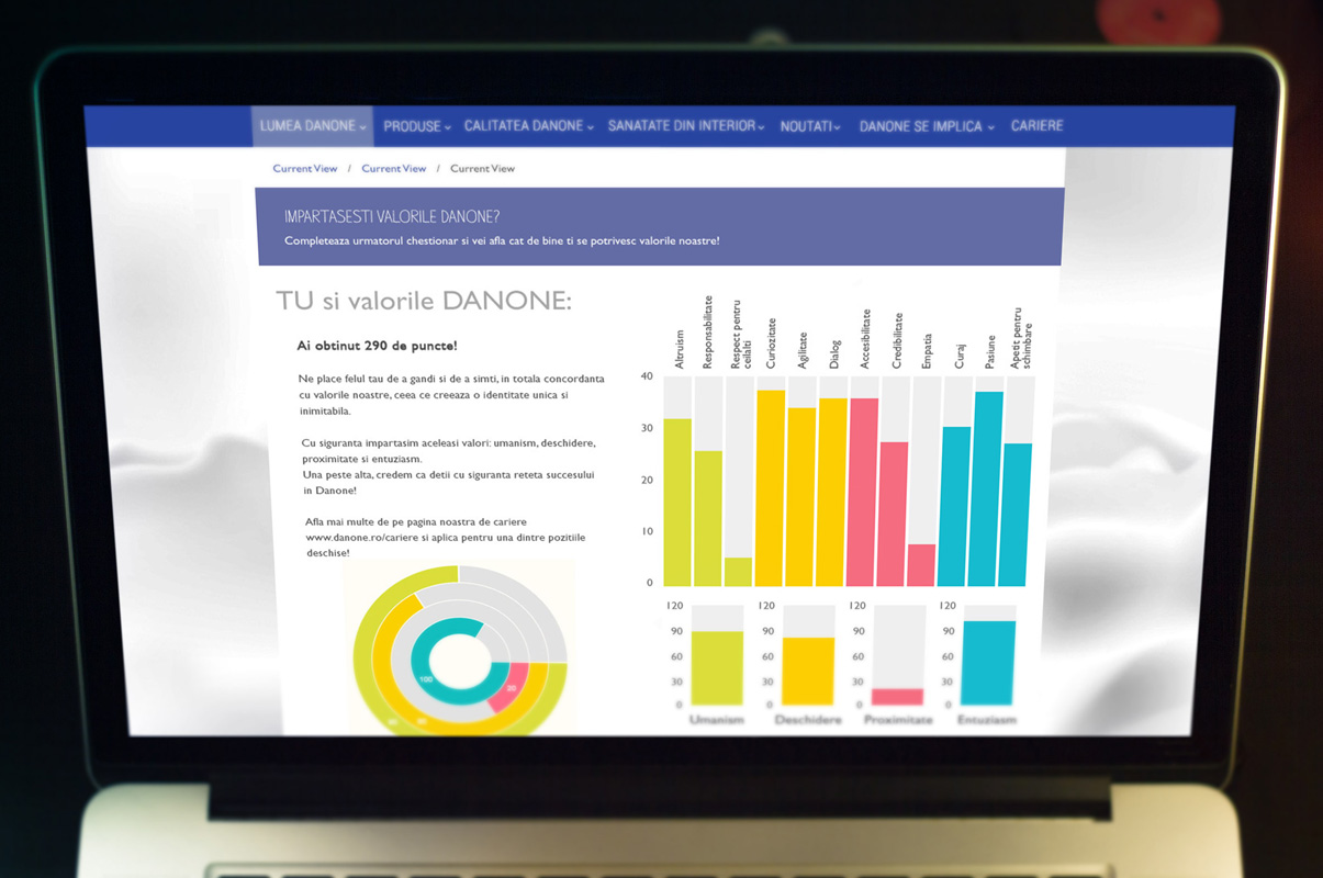 Layout Design by Bogdan Draghici